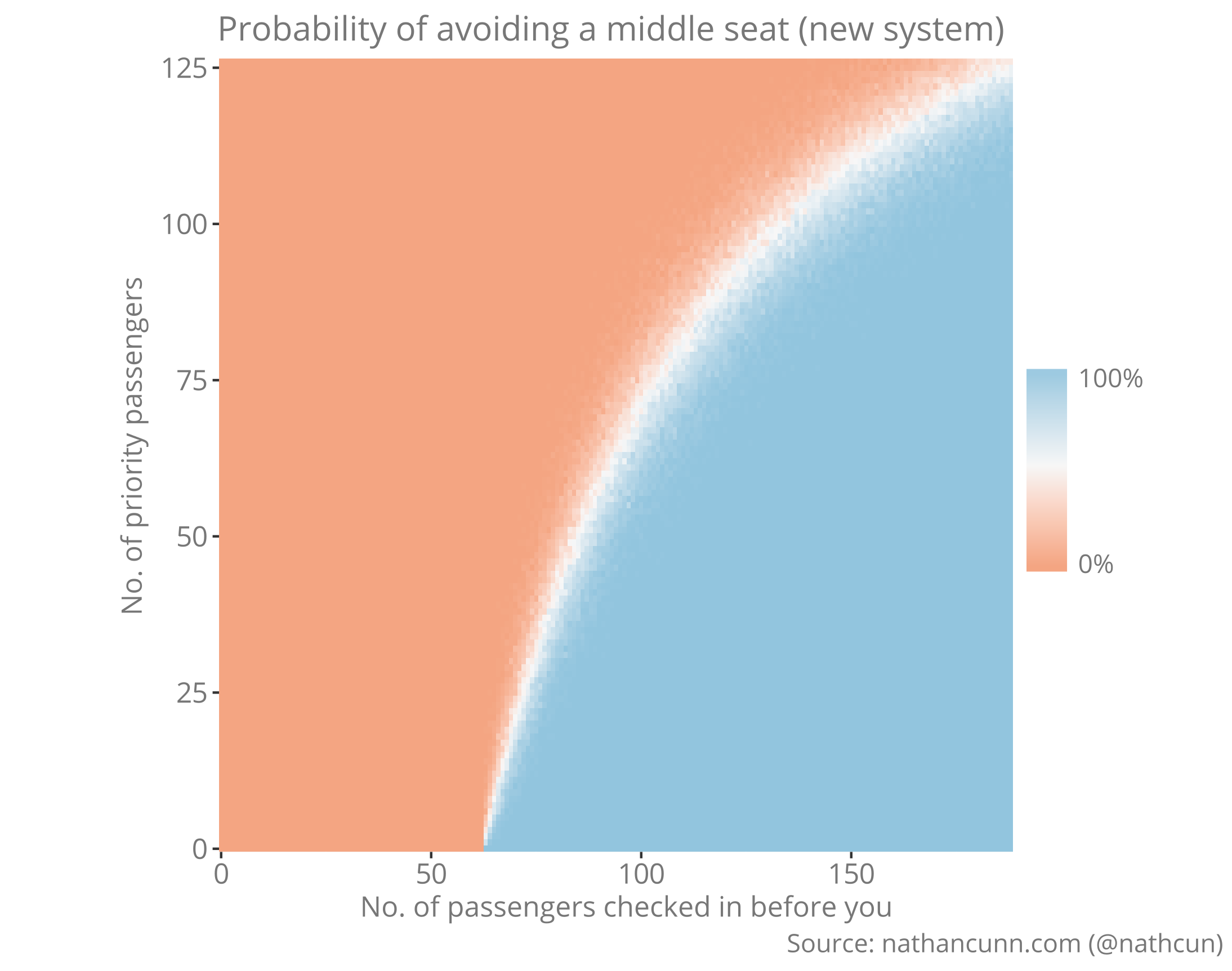 Ryanair Seating Chart